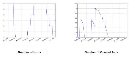 ../_images/balancer_visualizer.png