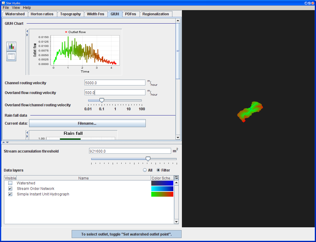 Data Layers Color Schema